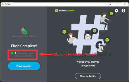 balenaEtcher 显示 Flash Complete!，红框标出 Successful target 1，旁注提示 Successful target 说明烧录成功